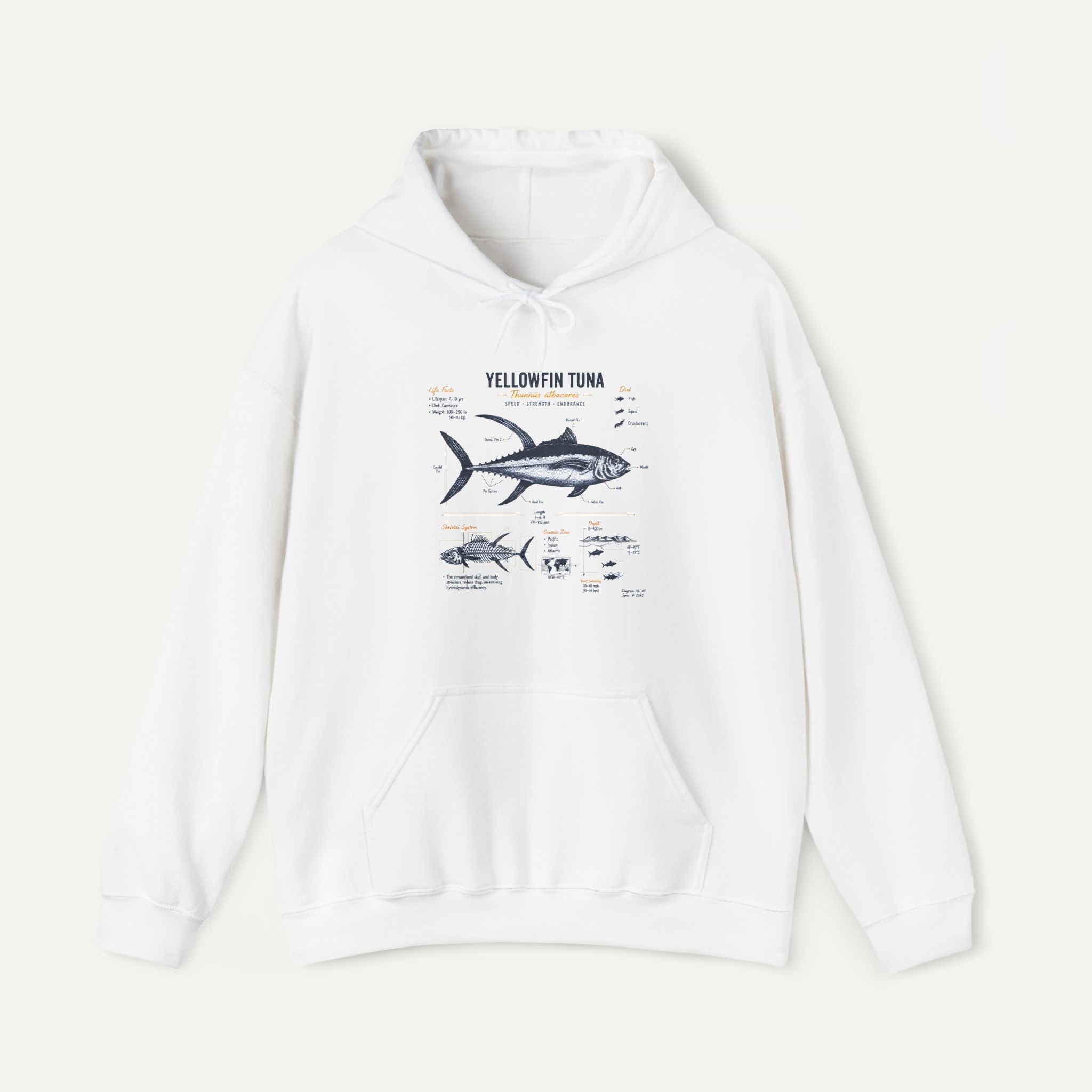 Yellowfin Tuna Anatomy Hoodie — Fishing Diagram Sweatshirt Secondary image