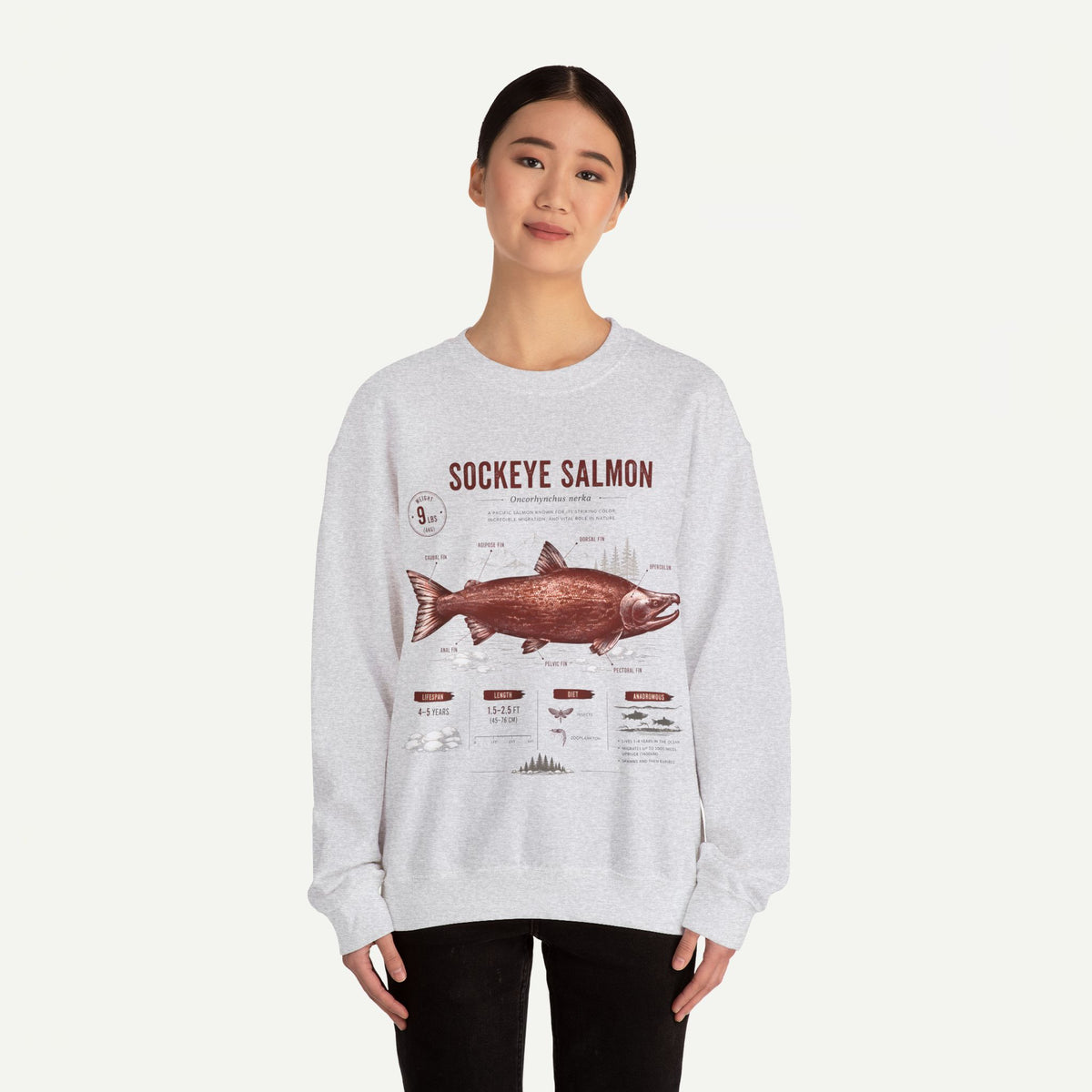 Sockeye Salmon Anatomy Sweatshirt — Vintage Fish Illustration Tee for Anglers & Nature Lovers