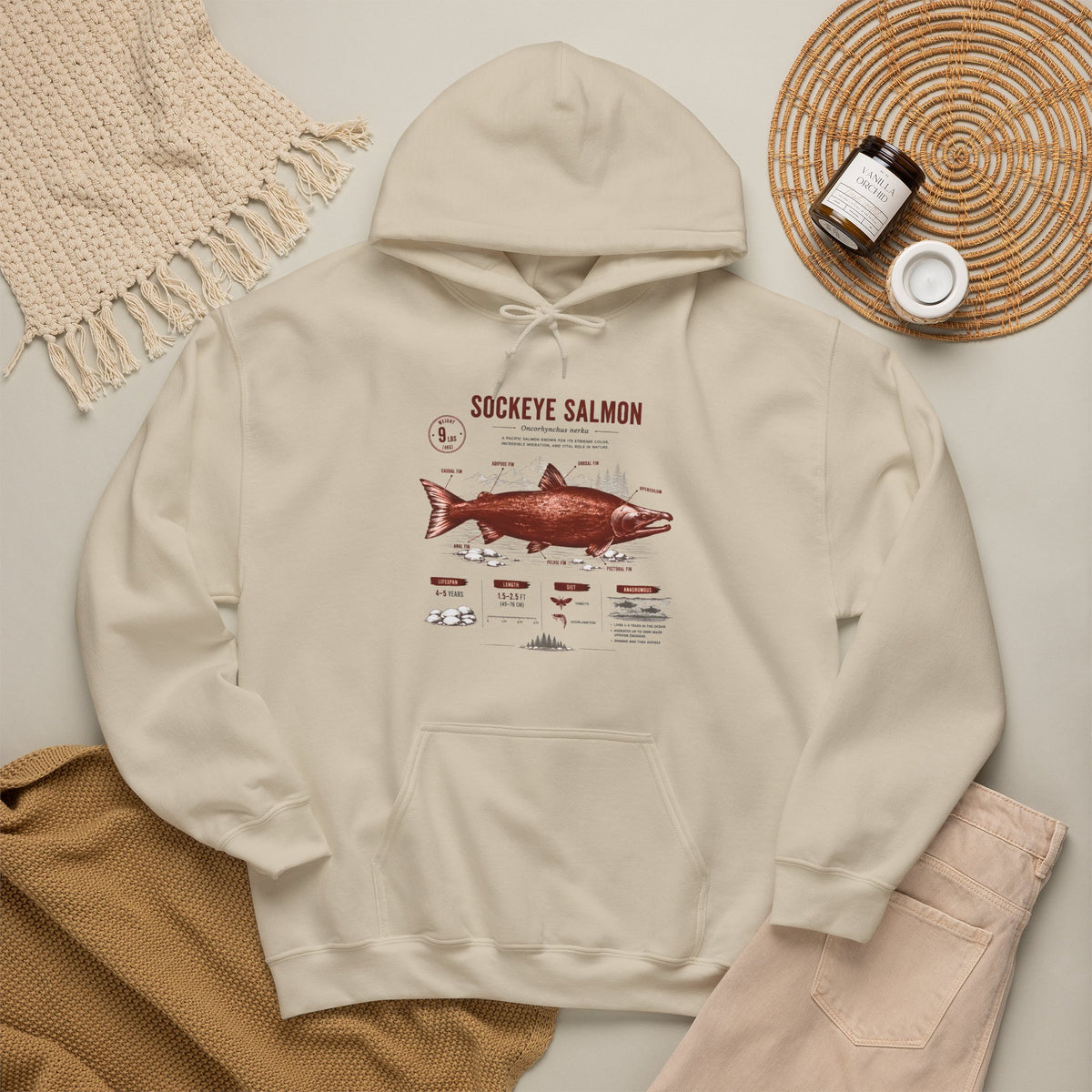 Sockeye Salmon Anatomy Hoodie — Fishing Chart Graphic Sweatshirt