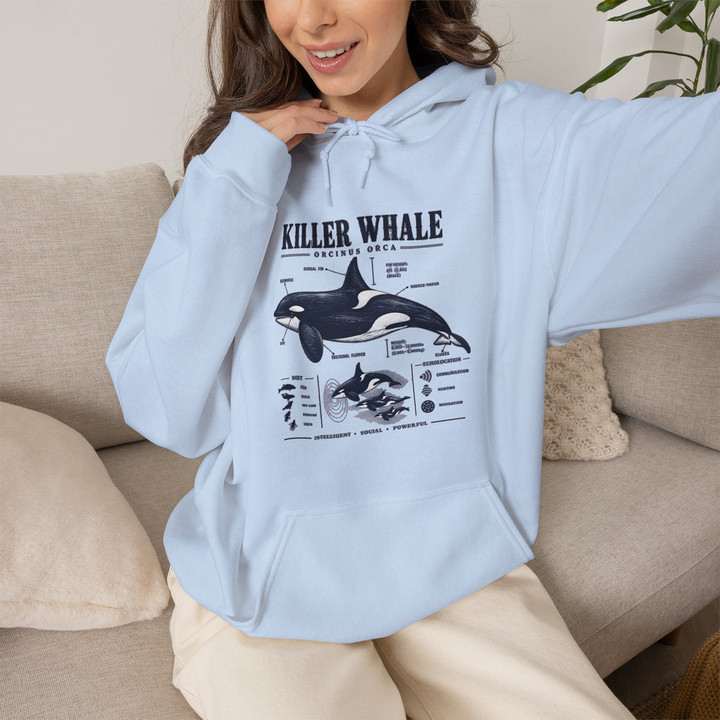 Killer Whale Anatomy Hoodie — Orca Scientific Diagram Sweatshirt