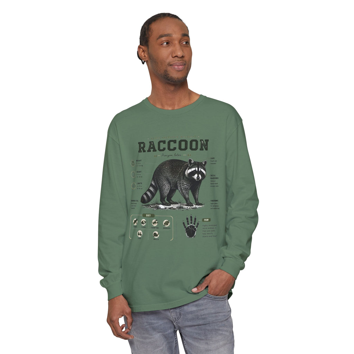 Raccoon Anatomy Long Sleeve Tee