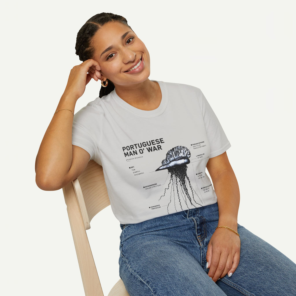 Portuguese Man O' War Anatomy T-Shirt — Marine Biology Graphic Tee