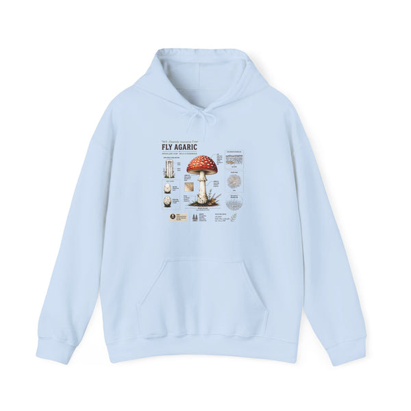 Fly Agaric Mushroom Hoodie – Vintage Mycology Diagram Sweatshirt