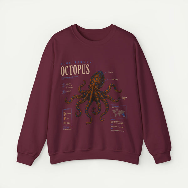 Octopus Anatomy Sweatshirt — Vintage Marine Illustration Crewneck