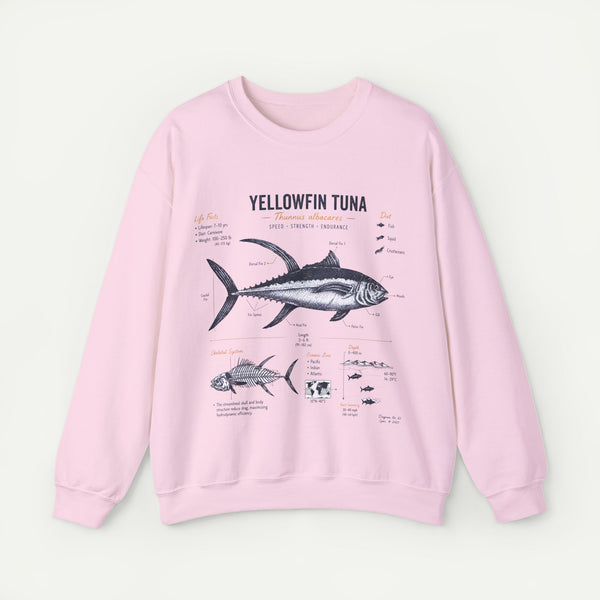 Yellowfin Tuna Anatomy Sweatshirt — Vintage Fish Illustration Crewneck