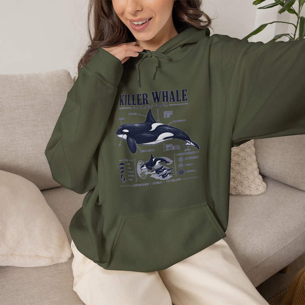 Killer Whale Anatomy Hoodie — Orca Scientific Diagram Sweatshirt