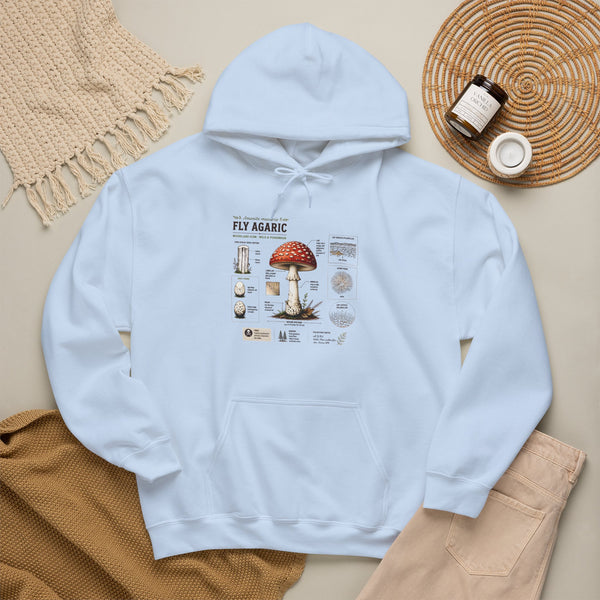 Fly Agaric Mushroom Hoodie – Vintage Mycology Diagram Sweatshirt