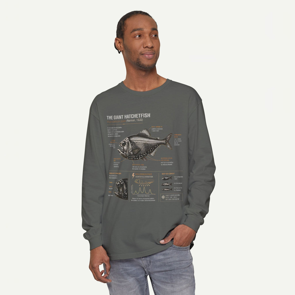 Hatchetfish Anatomy Long Sleeve T‑Shirt — Scientific Fish Illustration Tee