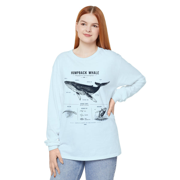 Humpback Whale Anatomy Long Sleeve Tee