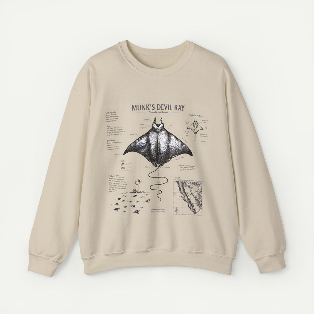 Munk’s Devil Ray Anatomy Sweatshirt — Vintage Marine Biology Graphic Crewneck