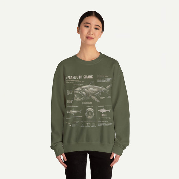 Megamouth Shark Anatomy Crewneck Sweatshirt
