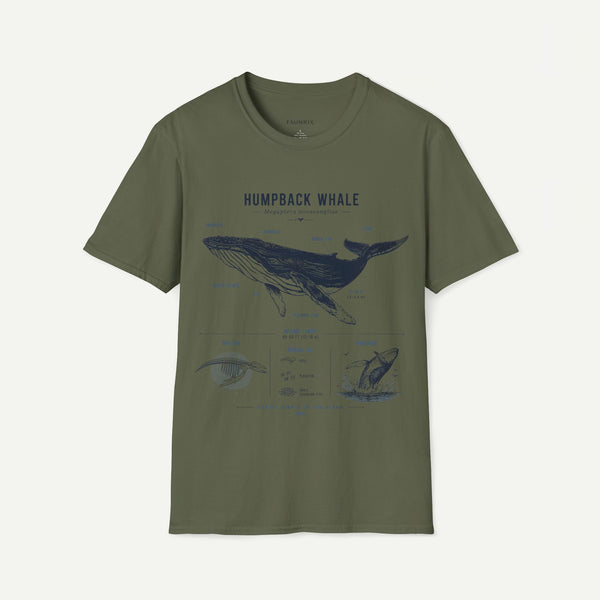 Humpback Whale Anatomy T-Shirt