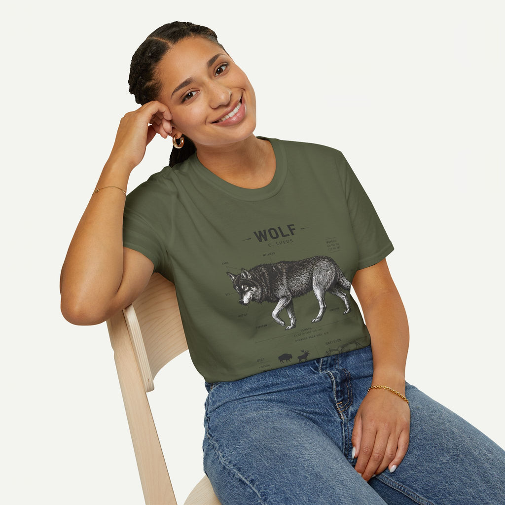 Wolf Anatomy T-Shirt — Vintage Scientific Illustration Tee