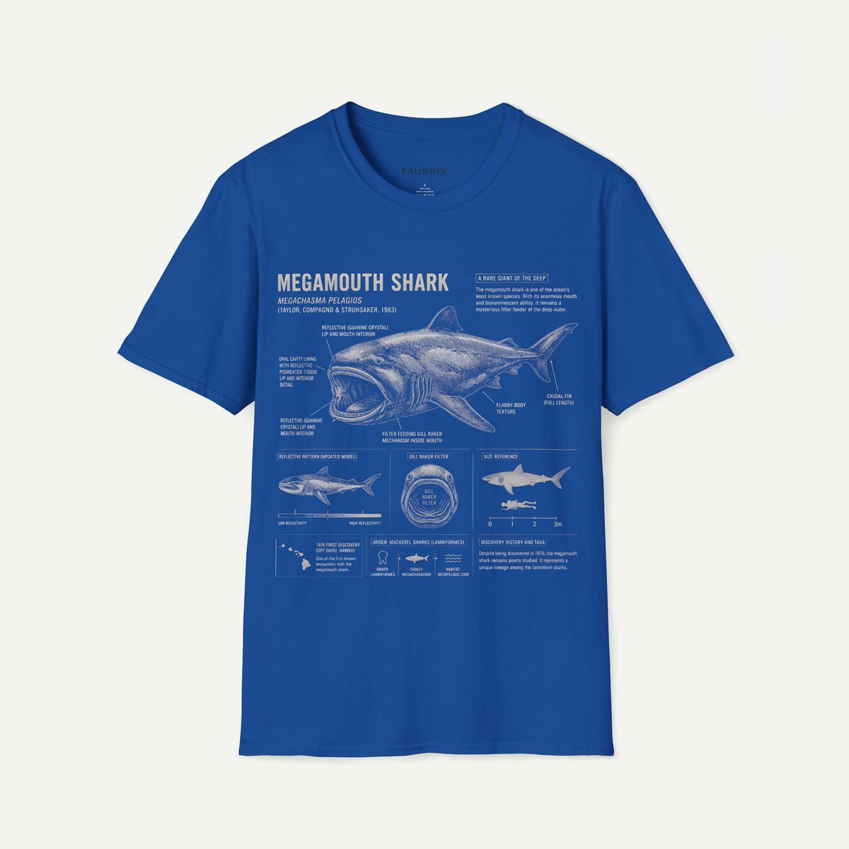 Megamouth Shark Anatomy T-Shirt — Marine Biology Graphic Tee