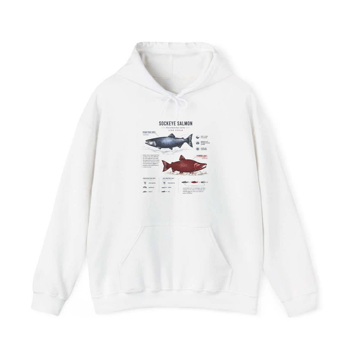 Salmon Species Hoodie — Sockeye & Chinook Fish Identification Graphic Hoodie