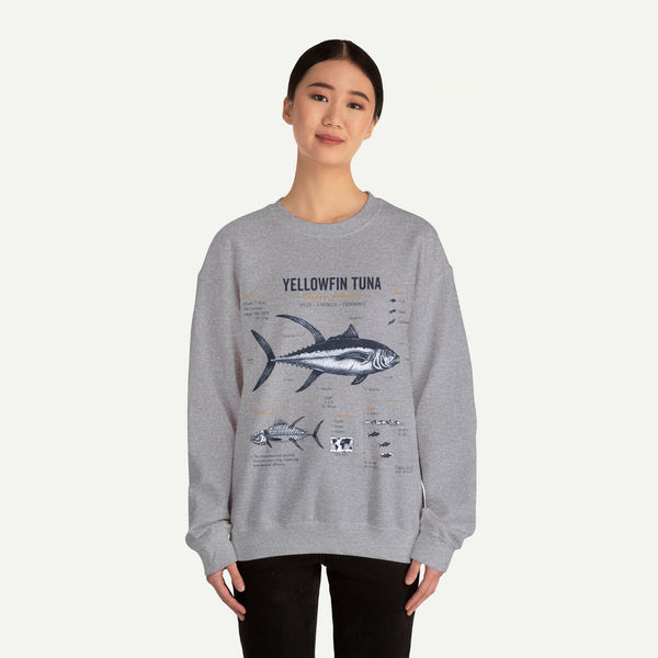 Yellowfin Tuna Anatomy Sweatshirt — Vintage Fish Illustration Crewneck