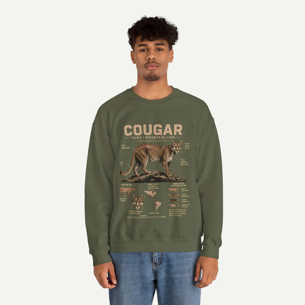 Cougar Anatomy Sweatshirt – Puma / Mountain Lion Educational Crewneck