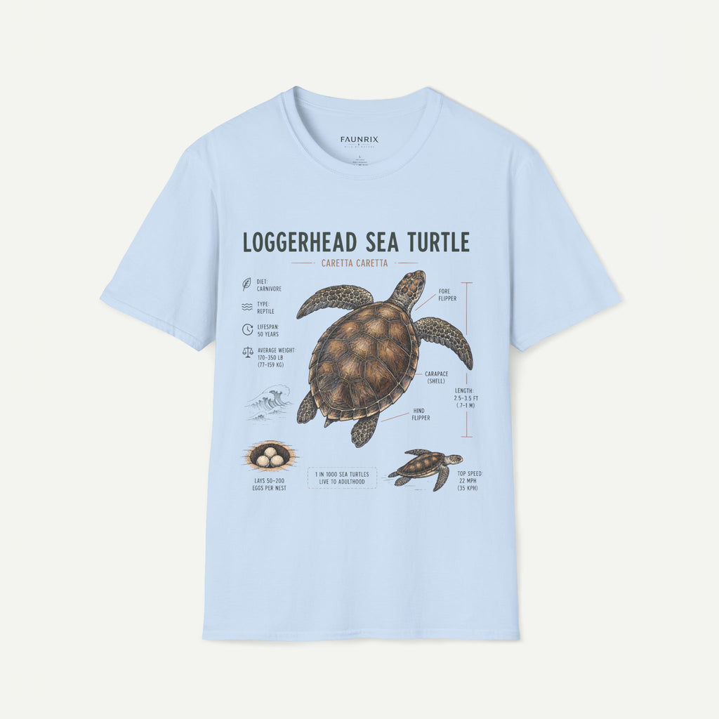 Sea Turtle Anatomy  T-Shirt — "Loggerhead Sea Turtle" Vintage Nature Graphic Tee