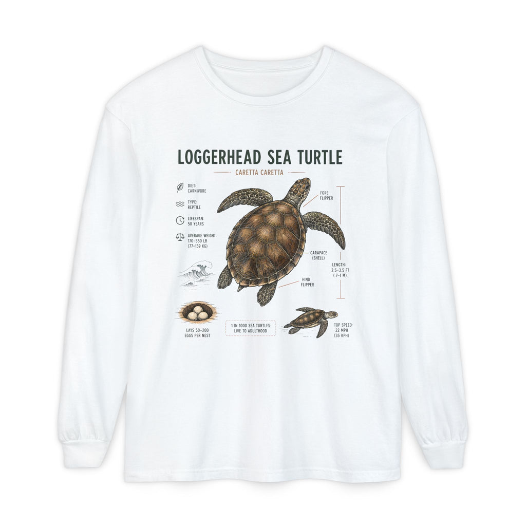 Loggerhead Sea Turtle Anatomy Long Sleeve Tee