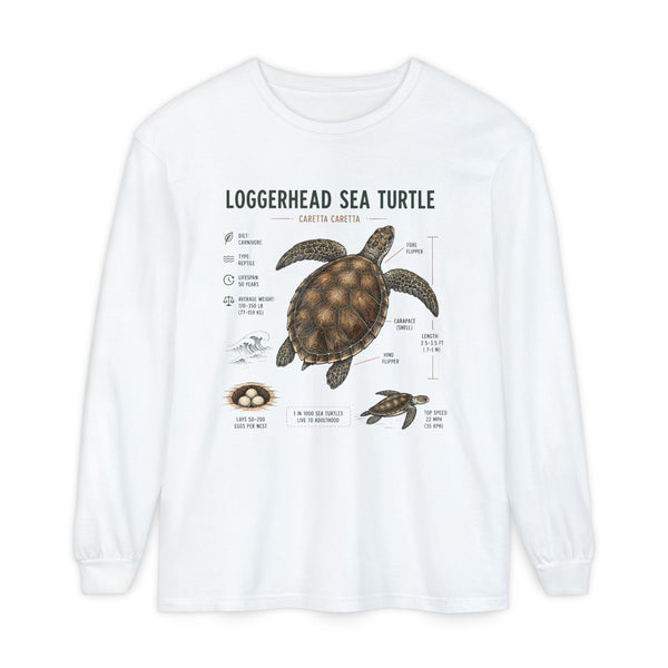 Loggerhead Sea Turtle Anatomy Long Sleeve Tee