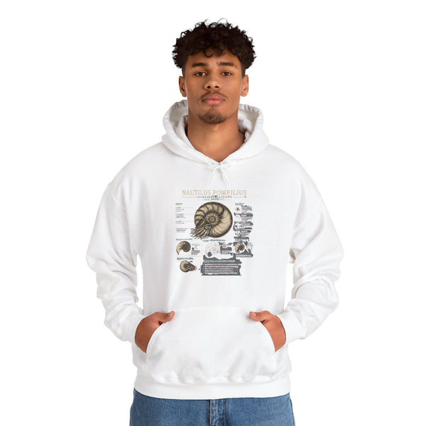Ammonite Fossil Hoodie – Vintage Natural History Nautilus Diagram Sweatshirt