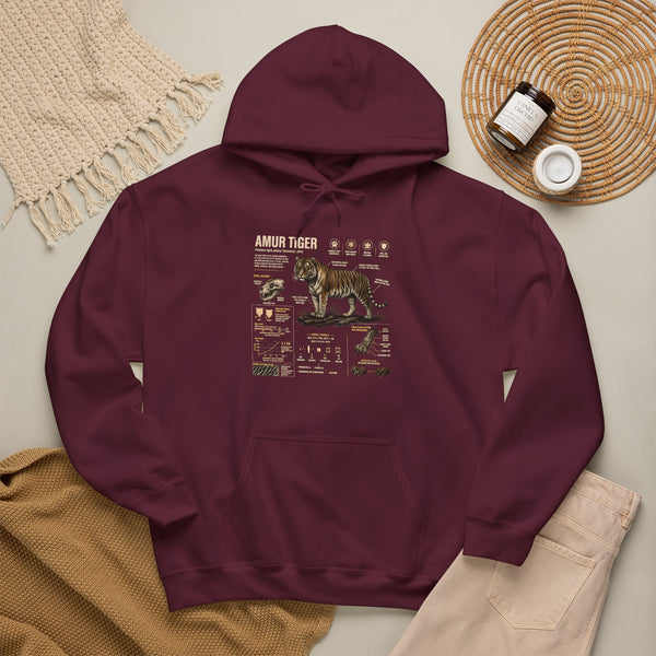 Amur Tiger Guide Hoodie — Vintage Wildlife Illustration Pullover