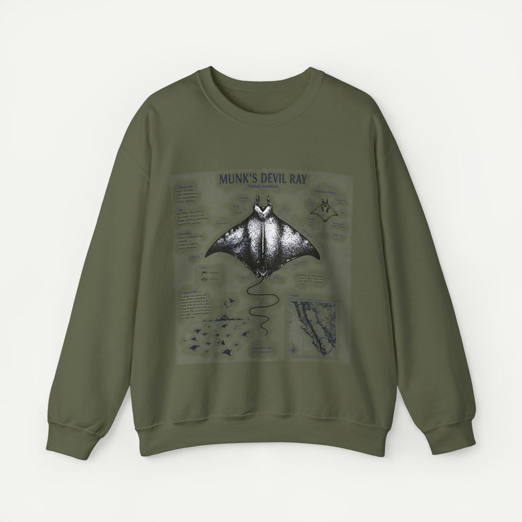 Munk’s Devil Ray Anatomy Sweatshirt — Vintage Marine Biology Graphic Crewneck