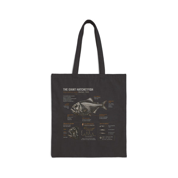 Fish Anatomy Canvas Tote — Vintage Scientific Illustration Cotton Bag