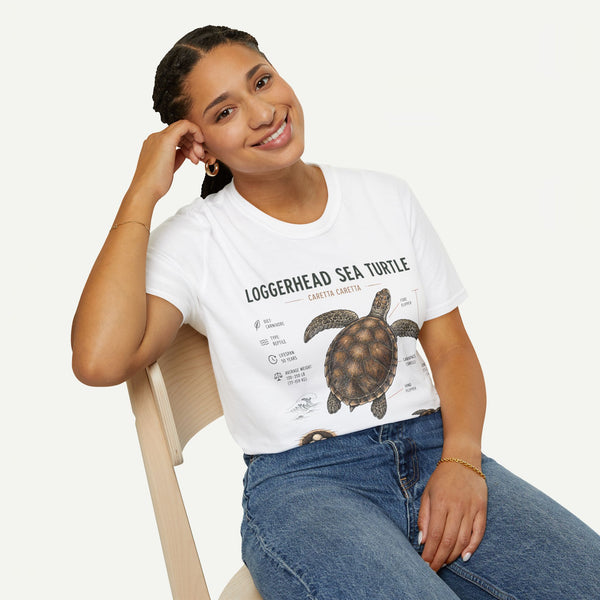 Sea Turtle Anatomy  T-Shirt — "Loggerhead Sea Turtle" Vintage Nature Graphic Tee