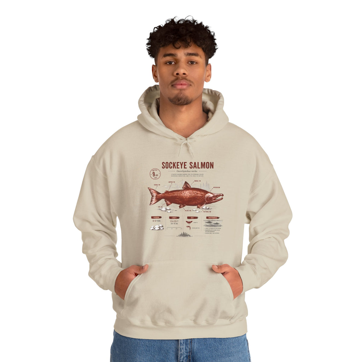 Sockeye Salmon Anatomy Hoodie — Fishing Chart Graphic Sweatshirt