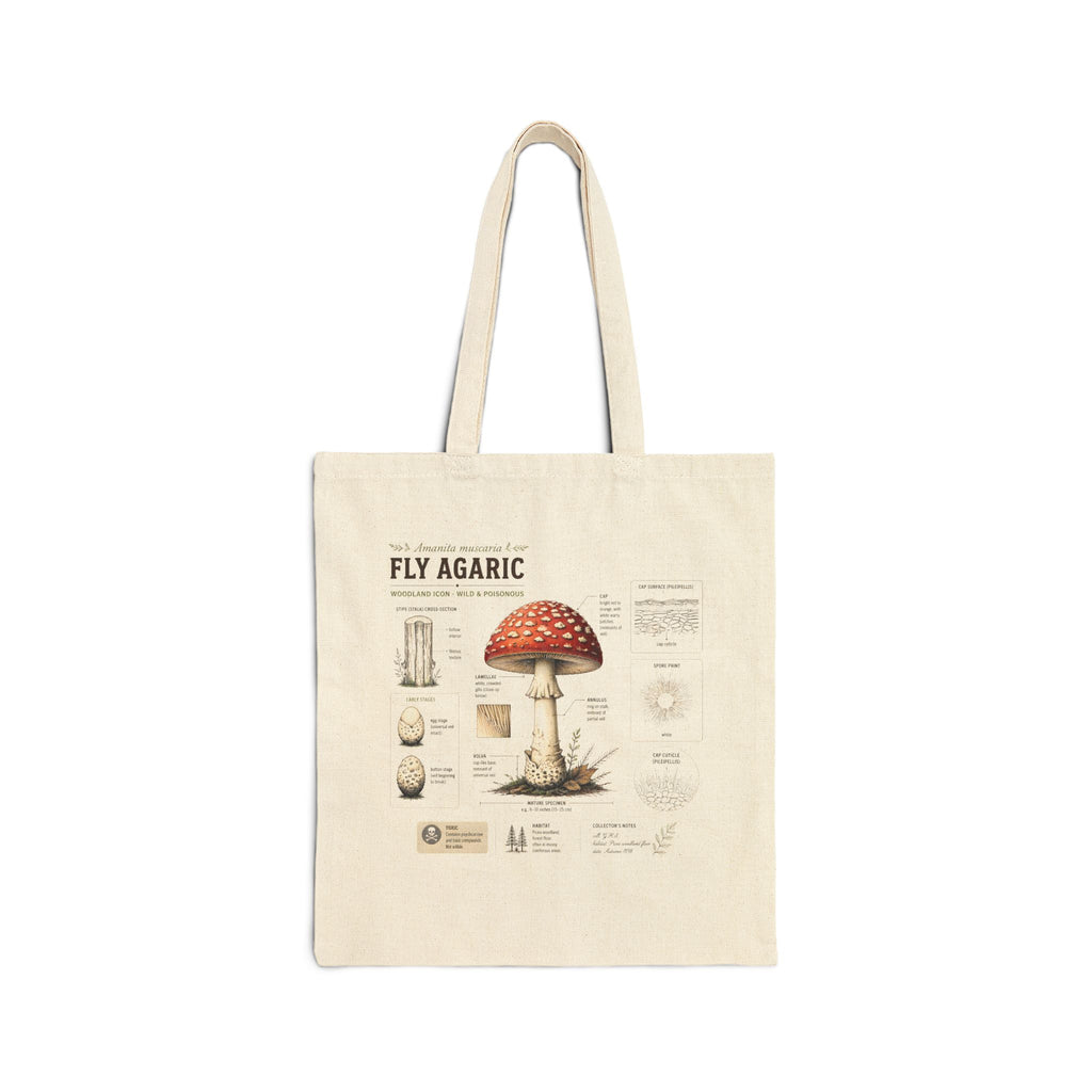 Mushroom Botanical Anatomy Tote Bag — Fly Agaric Illustration Canvas Tote