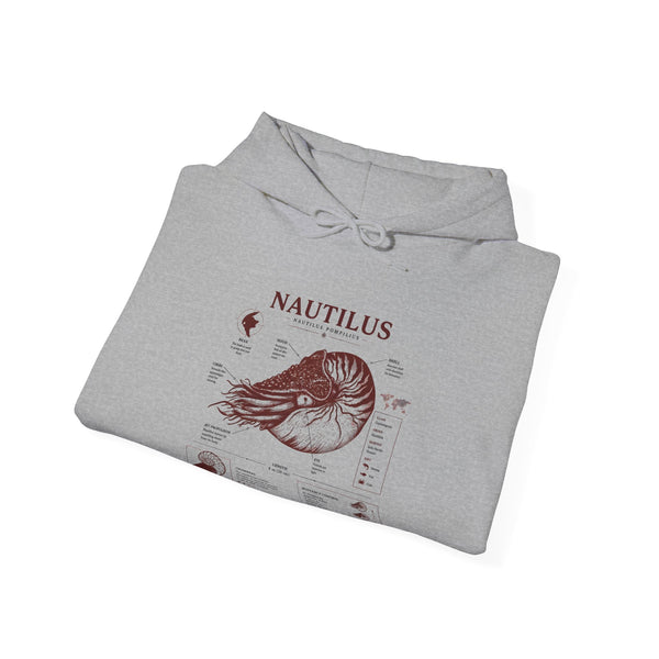 Nautilus Anatomy Hoodie – Vintage Scientific Shell Diagram Sweatshirt