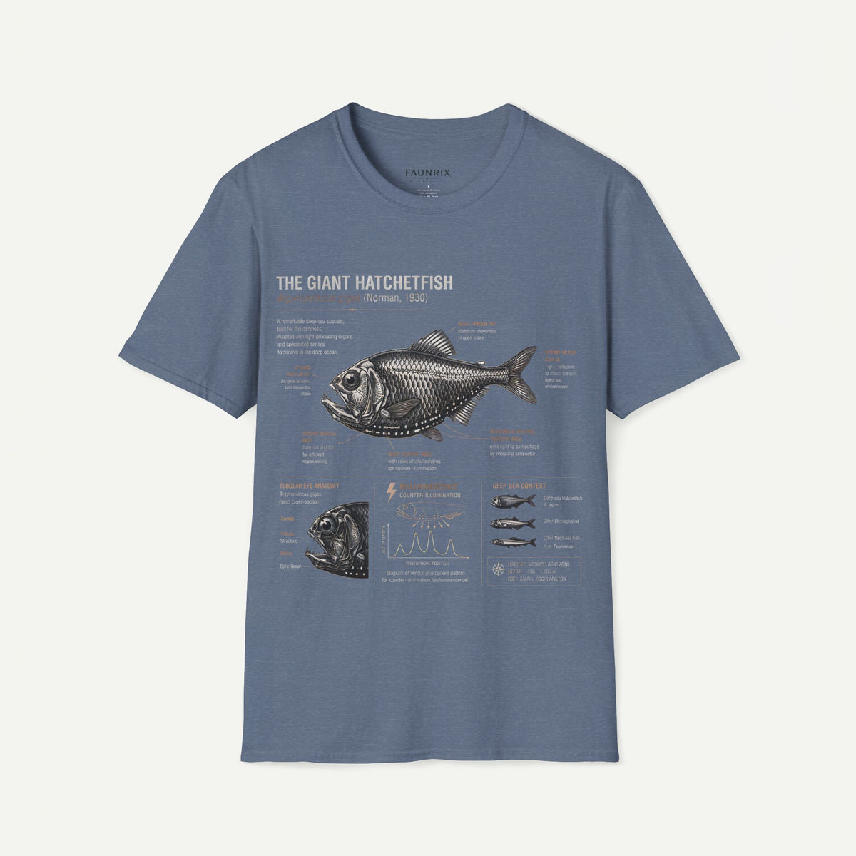 Hatchetfish Anatomy T-Shirt — Vintage Scientific Fish Diagram Tee