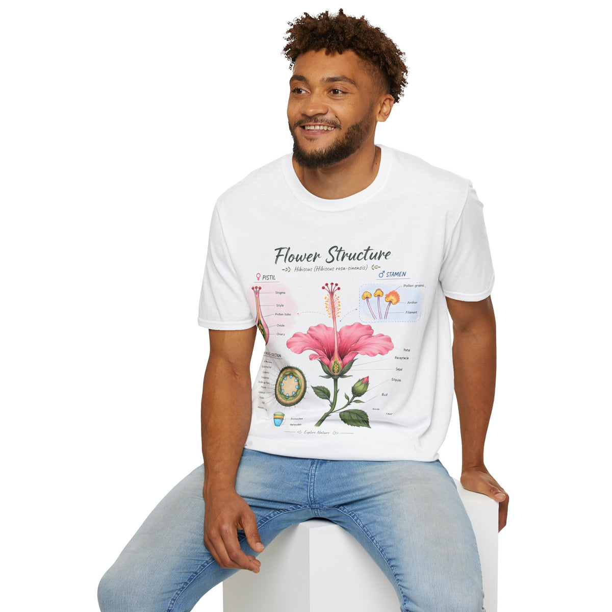 Flower Structure T-Shirt — Hibiscus Botanical Anatomy Diagram Tee