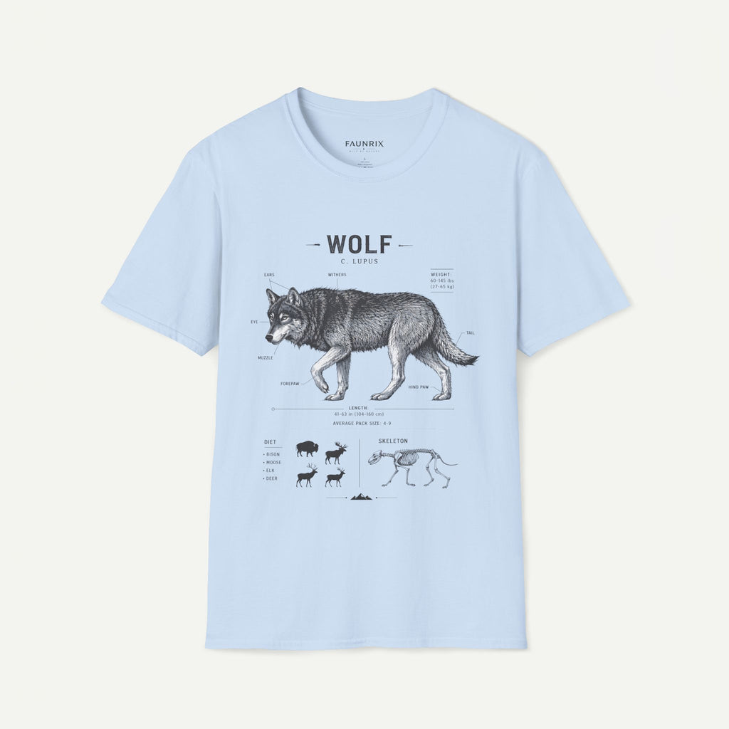 Wolf Anatomy T-Shirt — Vintage Scientific Illustration Tee