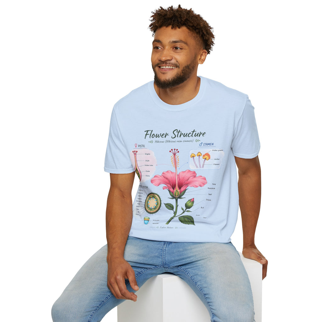 Flower Structure T-Shirt — Hibiscus Botanical Anatomy Diagram Tee