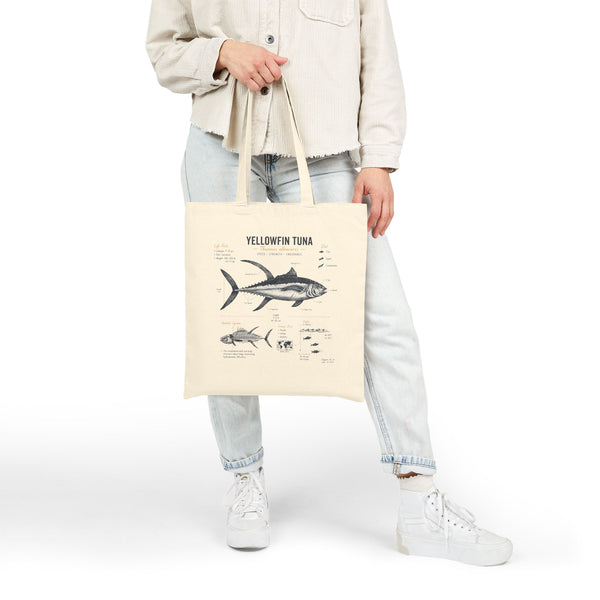 Yellowfin Tuna Anatomy Tote Bag – Vintage Fish Illustration Grocery & Beach Bag