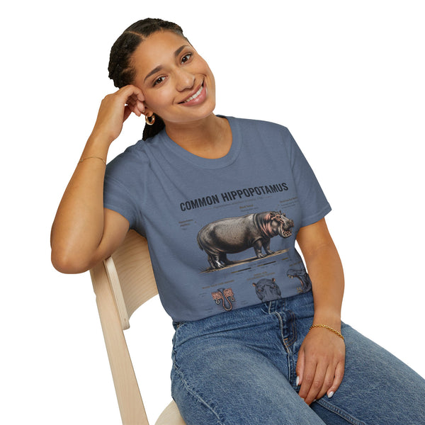 Common Hippopotamus Anatomy T-Shirt — Vintage Natural History Hippo Tee