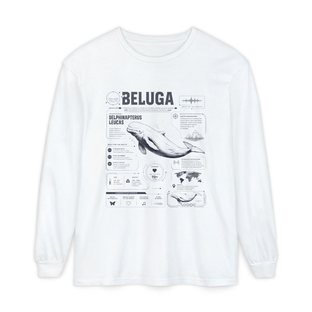 Beluga Whale Anatomy Long Sleeve Tee