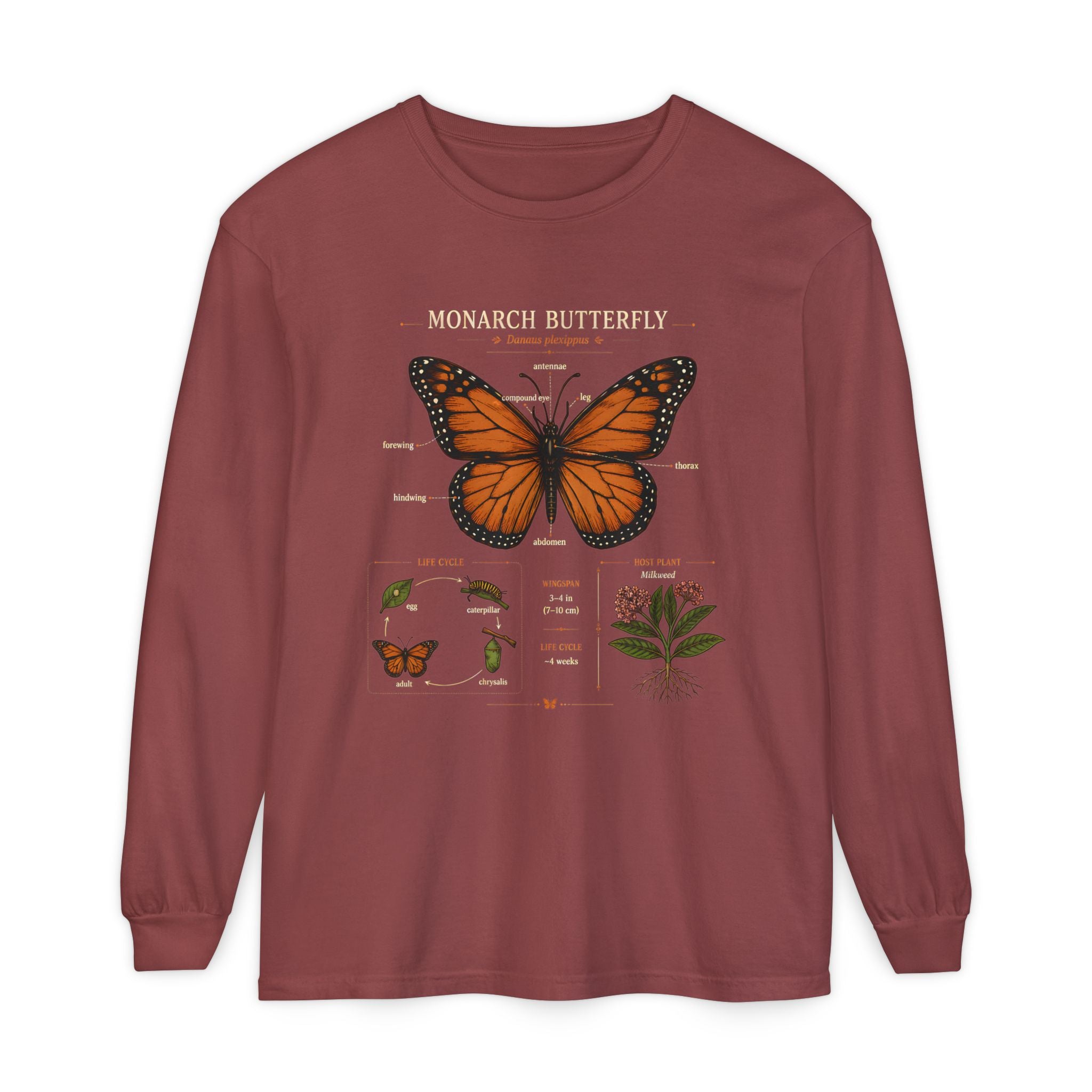 Monarch Butterfly Anatomy Long Sleeve Tee Secondary image