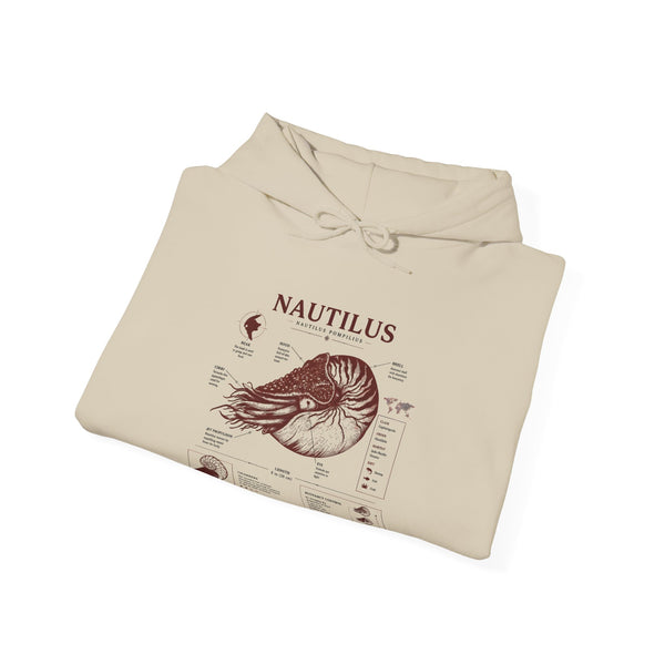 Nautilus Anatomy Hoodie – Vintage Scientific Shell Diagram Sweatshirt