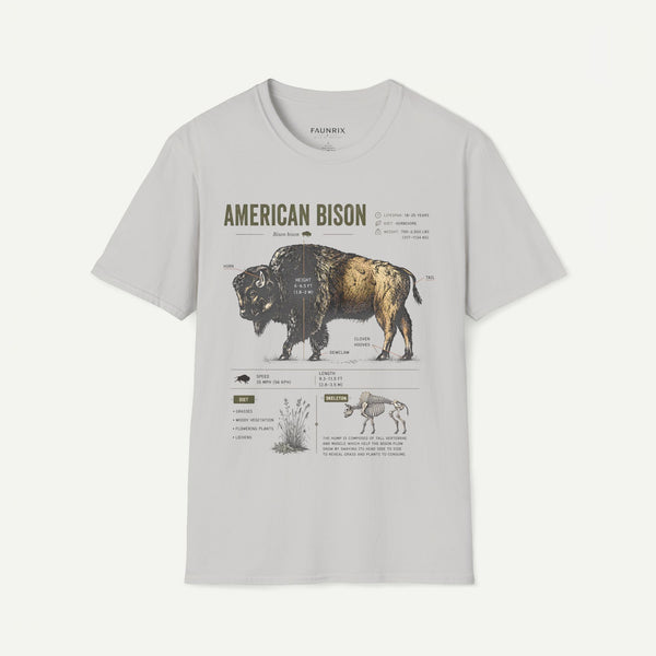 Vintage American Bison Anatomy T-Shirt