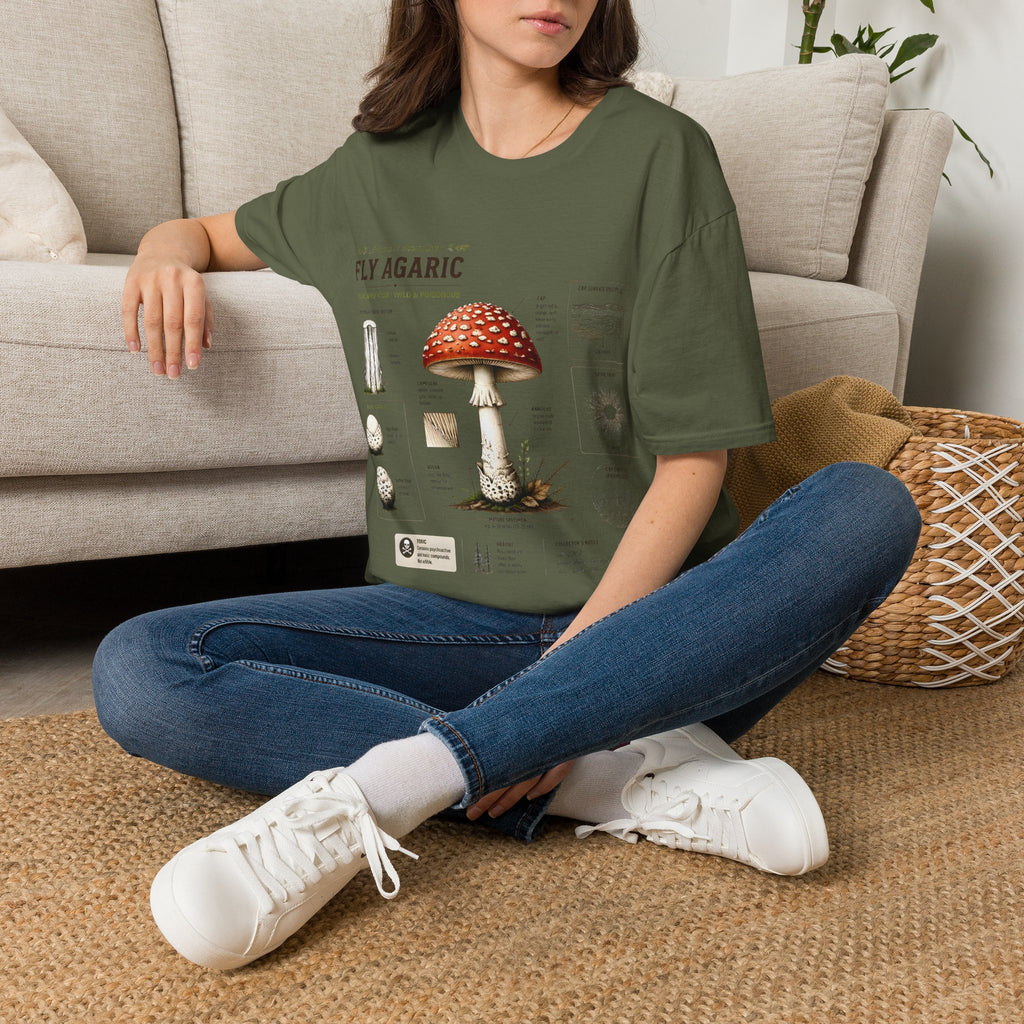 Amanita Mushroom Anatomy T-Shirt — Fly Agaric Botanical Illustration Tee