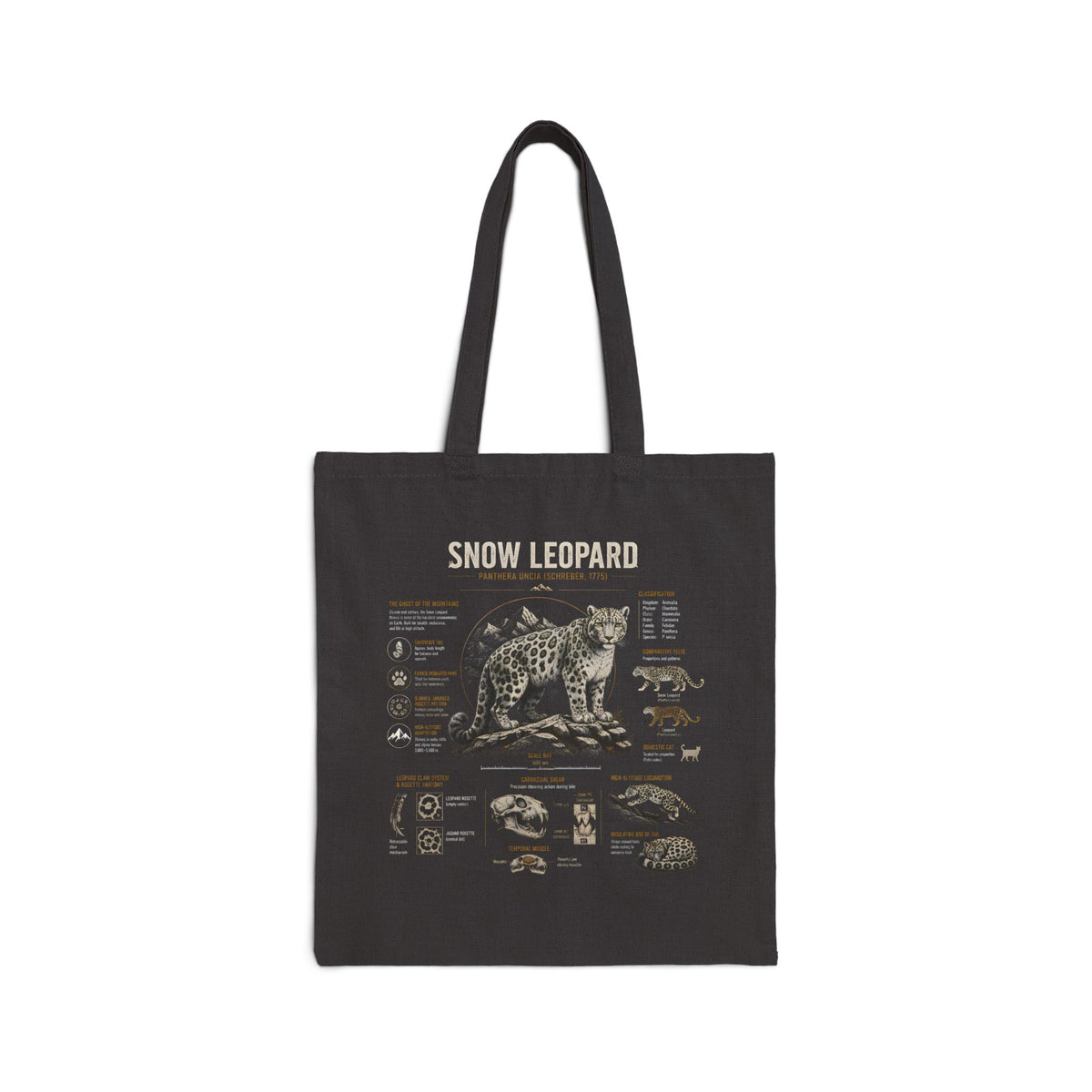 Snow Leopard Anatomy Canvas Tote Bag — Wildlife Illustration & Facts Eco-Friendly Shopper Main image