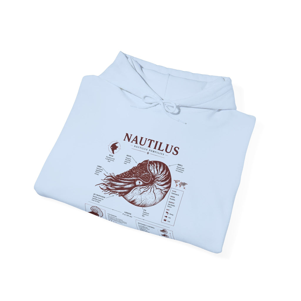 Nautilus Anatomy Hoodie – Vintage Scientific Shell Diagram Sweatshirt