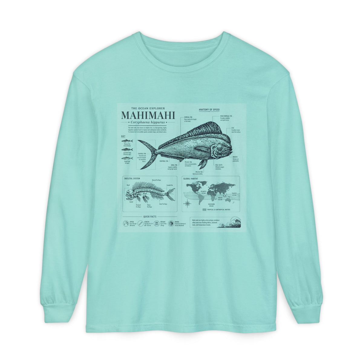 Mahimahi Fish Anatomy Long Sleeve Shirt Main image