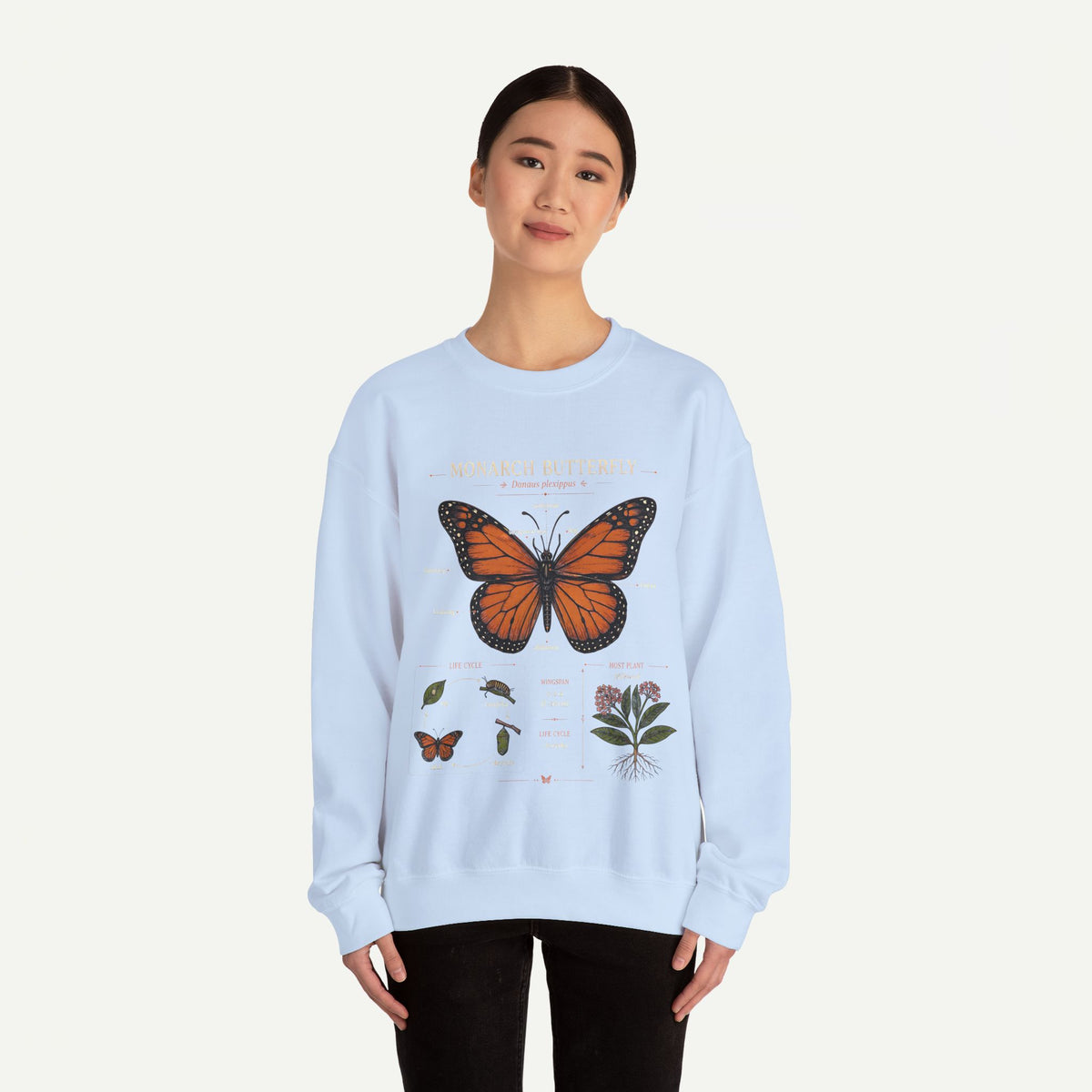 Monarch Butterfly Anatomy Sweatshirt