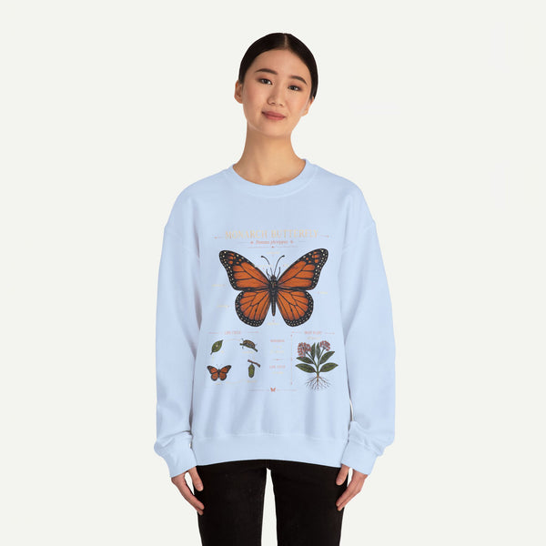 Monarch Butterfly Anatomy Sweatshirt