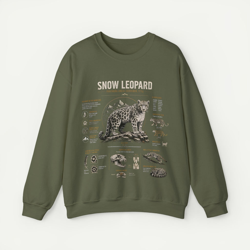 Snow Leopard Anatomy Sweatshirt — Vintage Wildlife Diagram Crewneck