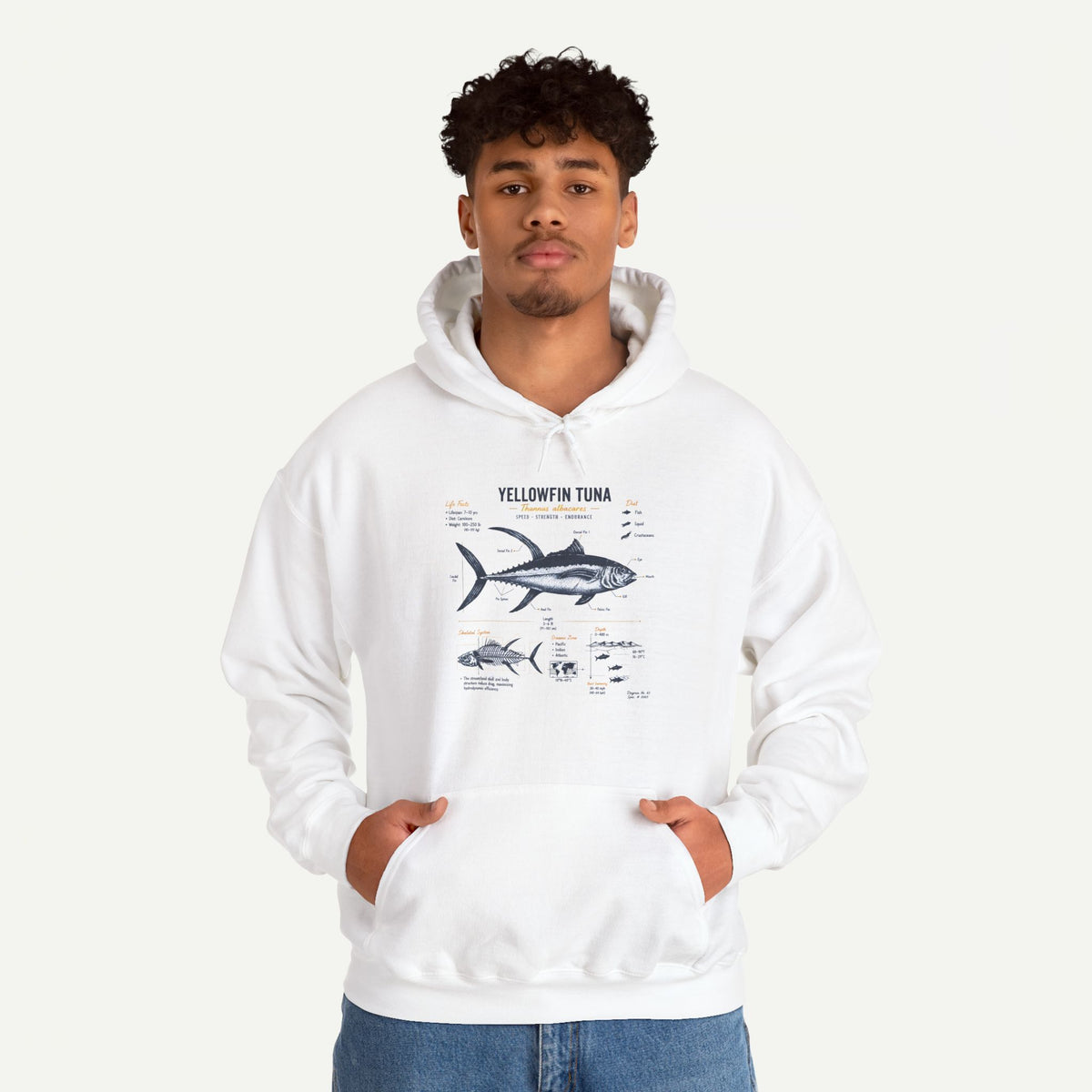 Yellowfin Tuna Anatomy Hoodie — Fishing Diagram Sweatshirt